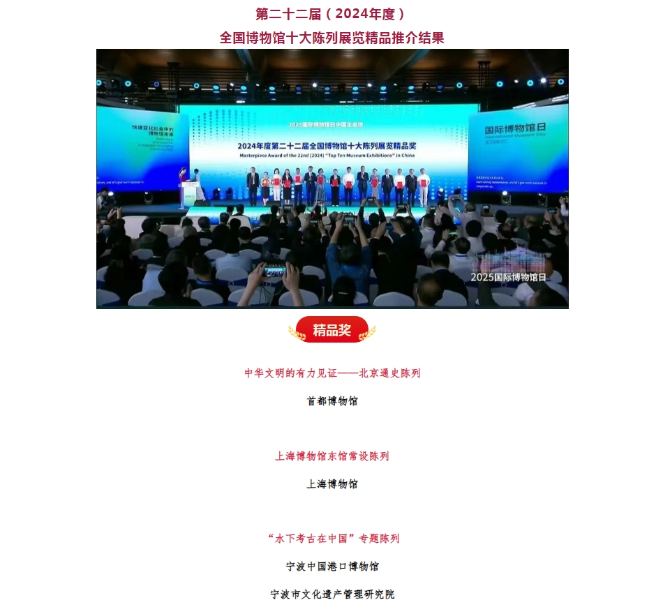 國際博物館日！克里克助力