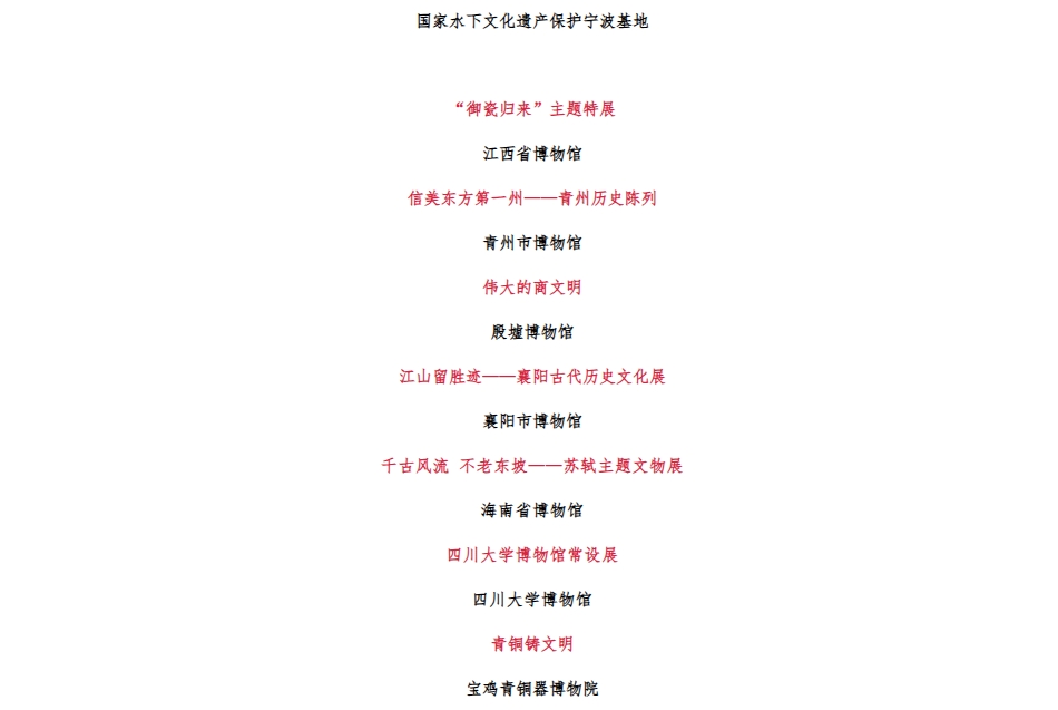 國際博物館日！克里克助力